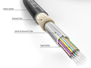 Ol i Skelim Gut Wanpela Samting Bilong Samting Fiber Optik Kepl