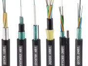 Abrusim haus Fiber Optic Cable: Installation Steps and Maintenance Tips
