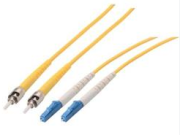 Power Over Fiber Technology ReI gom: Latest Academic Achievements and Development Trends